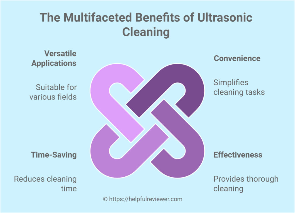 The Multifaceted Benefits of Ultrasonic Cleaning