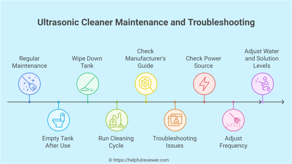 Ultrasonic Cleaner Maintenance and Troubleshooting