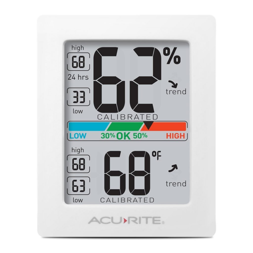 Best Indoor Humidity Monitor - Top 4 Monitors Reviewed