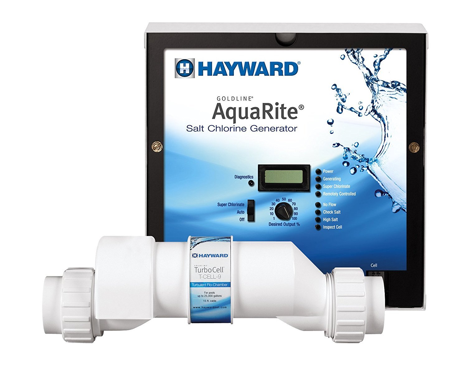 Best Salt Water Chlorinator