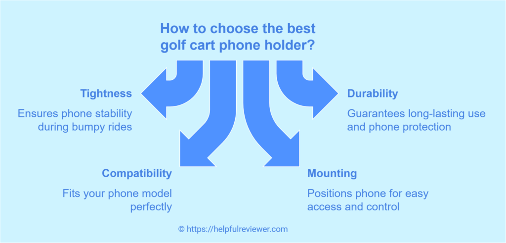 How to choose the best golf cart phone holder